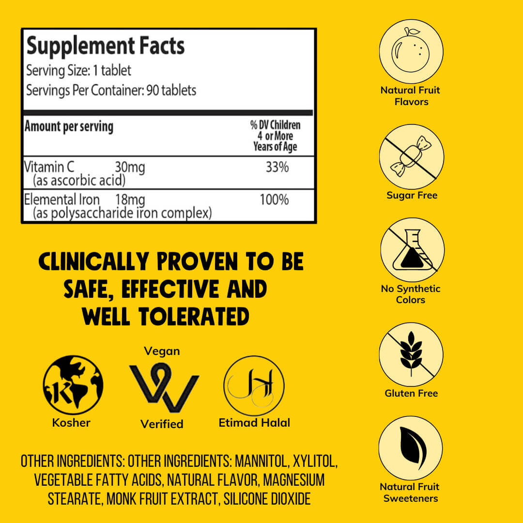 NovaFerrum YAY – 18mg Chewable Iron Supplement for Kids & Adults