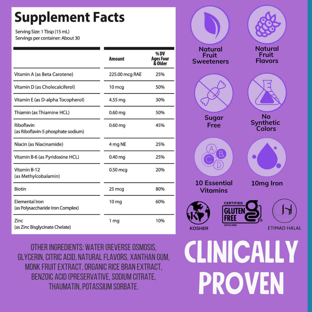 NovaFerrum Yum 16 Fl Oz - Multivitamin with Iron for Kids & Adults